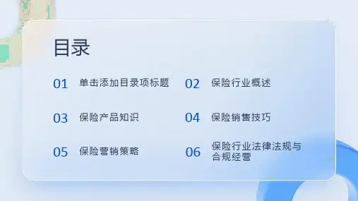 保险行业保险产品与销售技巧培训课件