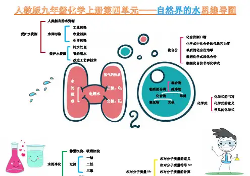 人教版九年级化学上册第四单元《自然界的水》思维导图
