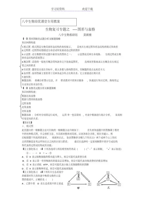 高中生物---图表类题目的解题技巧表格类试题的解题技巧大汇编(学生用)