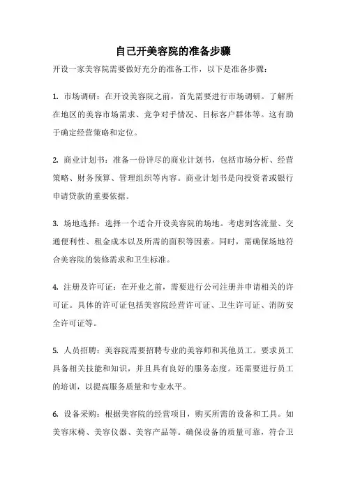自己开美容院的准备步骤