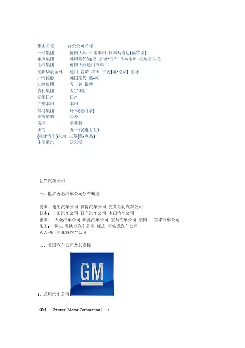 世界著名汽车品牌