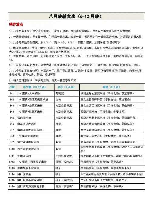 宝宝辅食表6-12月龄含做法及种类