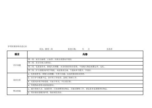 护理质量持续改进记录