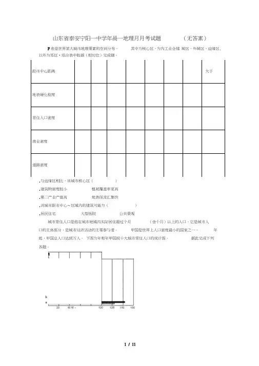 山东省泰安宁阳一中2018_2019学年高一地理3月月考试题(无答案)