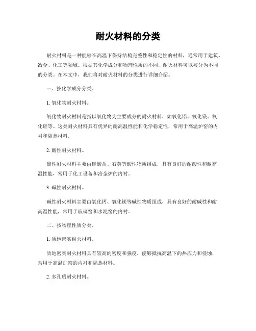 耐火材料的分类