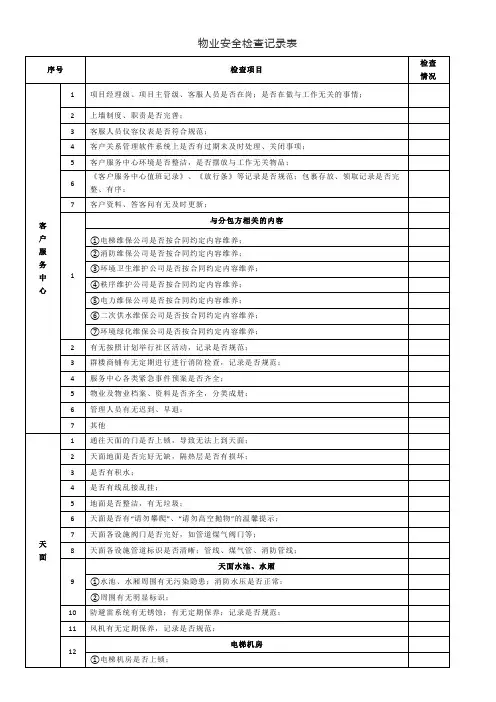 物业安全检查记录表