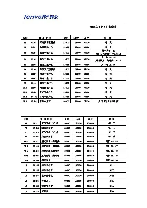 河南卫视广告价格及河南电视台广告价格表