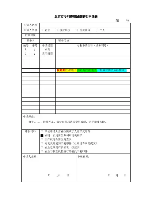 大兴区专利费用减缓准备材料