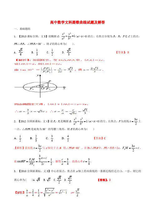 高中数学文科圆锥曲线试题及解答