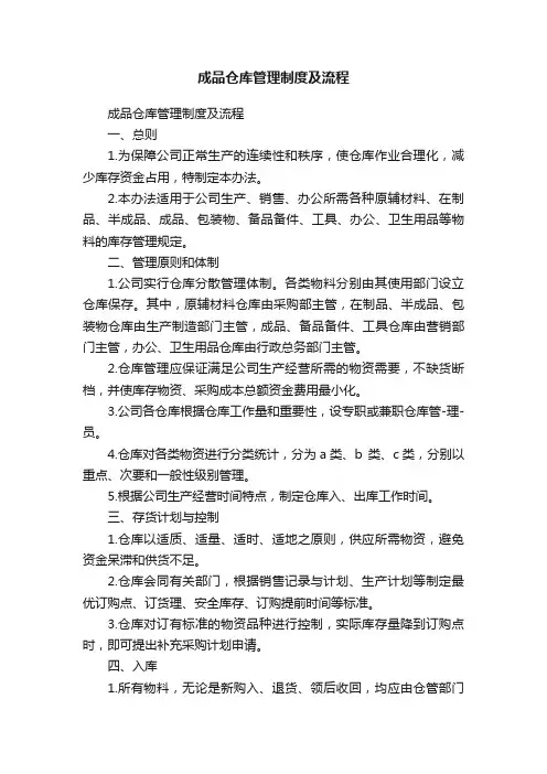 成品仓库管理制度及流程