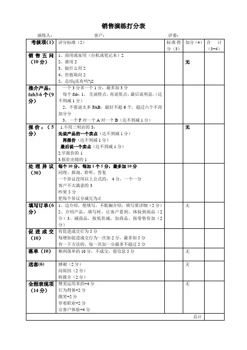 销售演练打分表