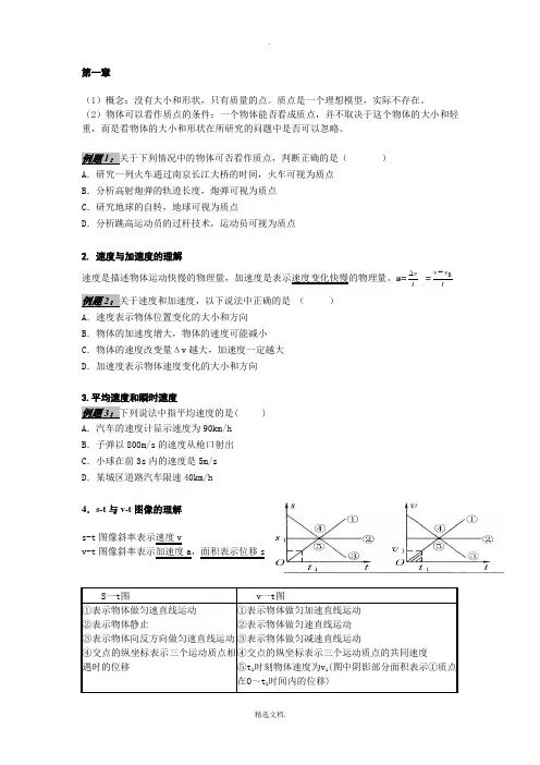 高一物理第一学期期中考试知识点总结及例题
