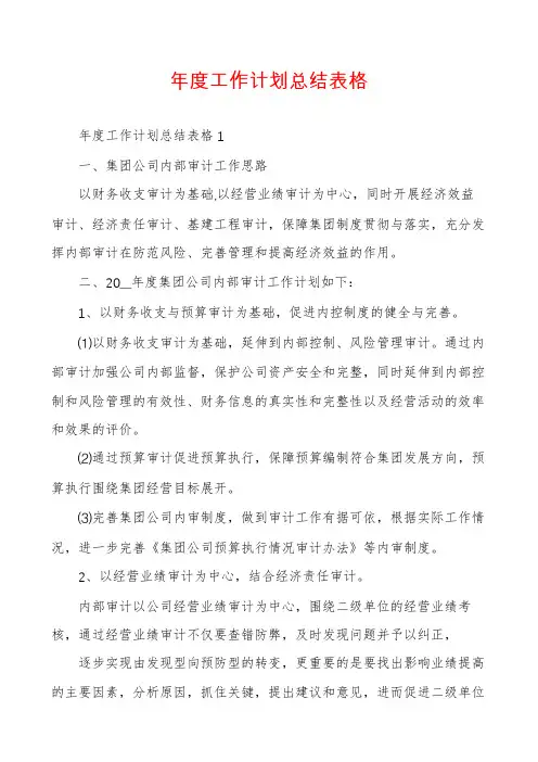 年度工作计划总结表格