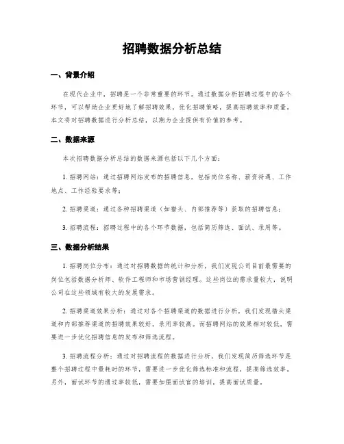 招聘数据分析总结