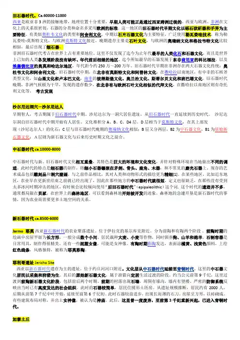 古代近东史