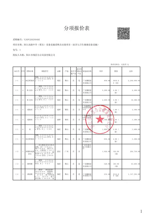 分项报价表