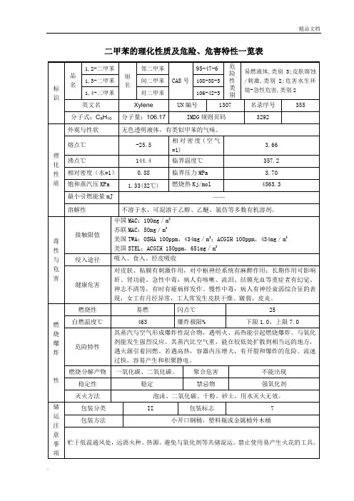 二甲苯的理化性质及危险、危害特性一览表