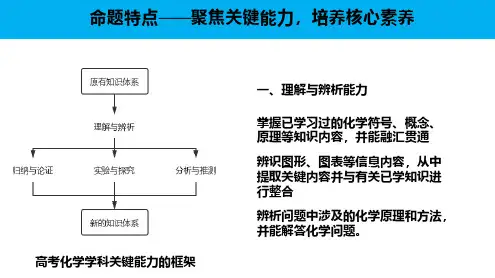 2023高考化学物质结构与性质备考策略