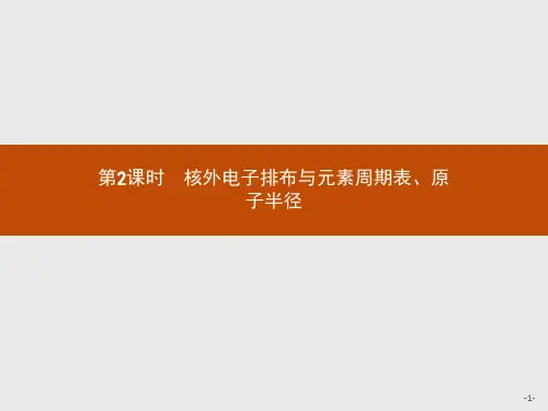 鲁科版高中化学选修3物质结构与性质精品课件 第1章第1节第2课时 核外电子排布与元素周期表、原子半径