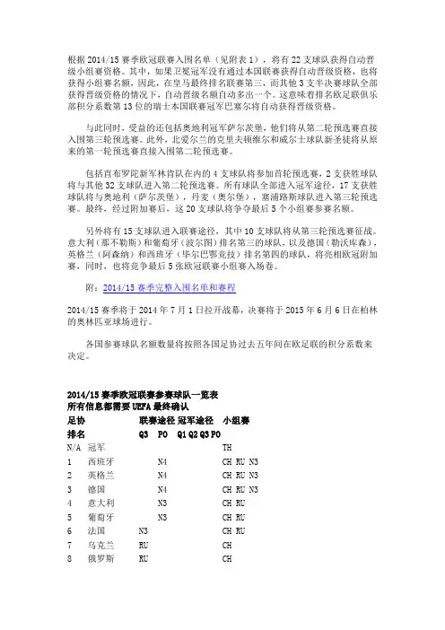 2014-15赛季欧冠完整入围名单和赛程