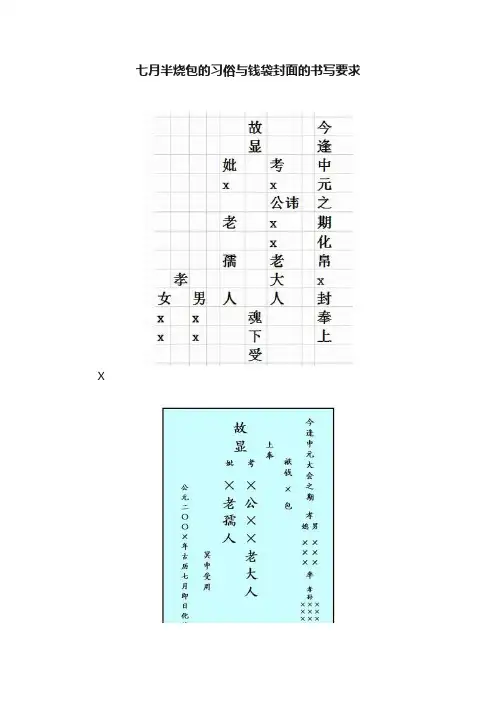 七月半烧包的习俗与钱袋封面的书写要求
