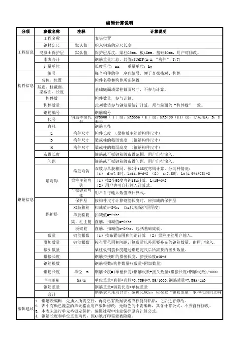 钢筋工程量计算表2024