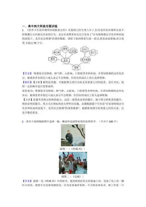 2020-2021语文一模试题分类汇编——图文转换综合含答案