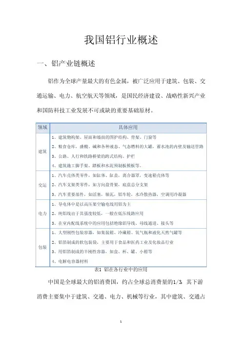 中国铝行业发展研究.