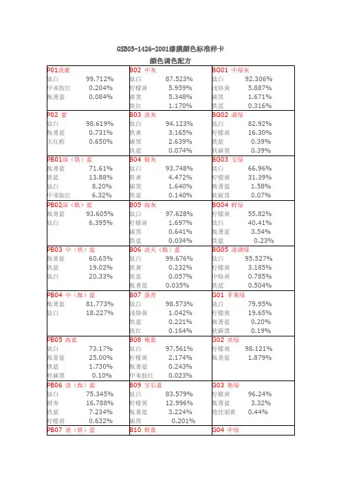 国标卡颜色调色配方
