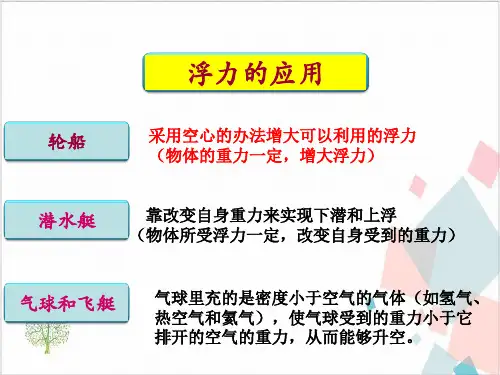 人教版初中物理《物体的浮沉条件及应用》_精品课件