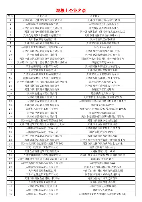 混凝土企业名录