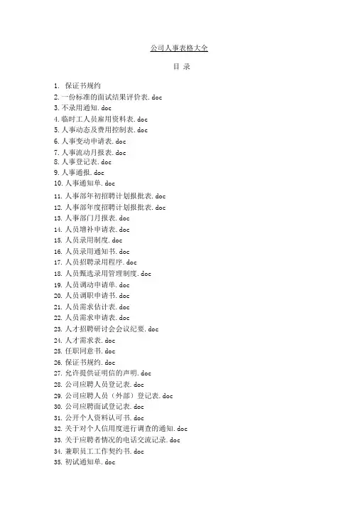公司人事表格招聘面试整理全套156个