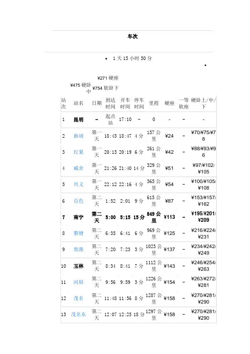 昆明至厦门K232车次经过站点列表
