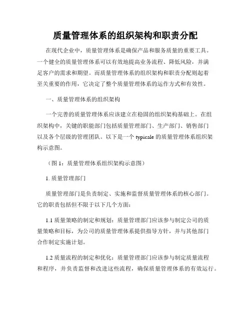 质量管理体系的组织架构和职责分配