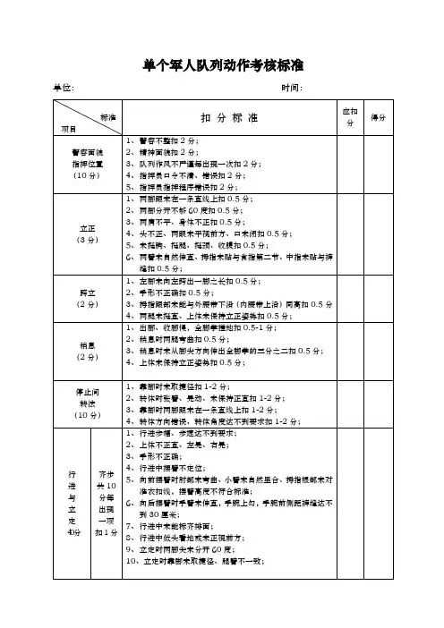 单个军人徒手队列动作考核标准