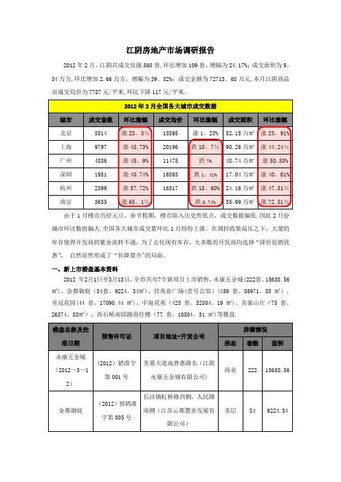 江阴房地产市场调研报告