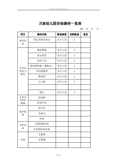 万家幼儿园安保器材配备一览表