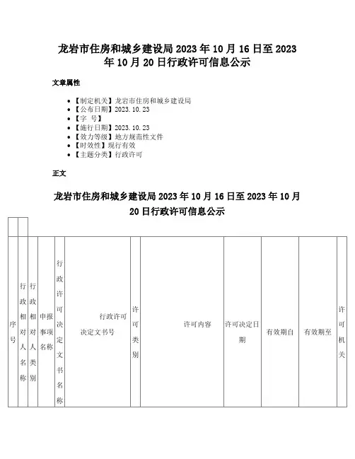 龙岩市住房和城乡建设局2023年10月16日至2023年10月20日行政许可信息公示