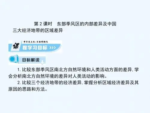 2017-2018学年高中地理 第一章 区域地理环境和人类活动 第1节 区域和区域差异(第2课时)课件 中图版必修
