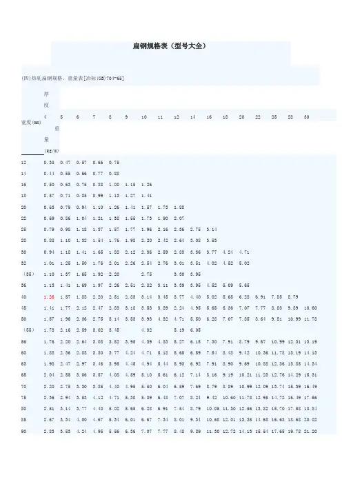 扁钢规格表及重量