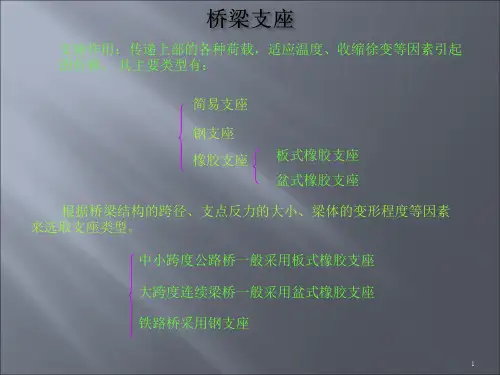 桥梁支座PPT课件