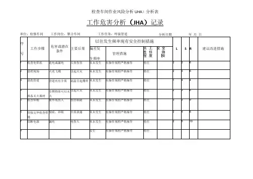 检查车间作业风险分析(JHA)分析表
