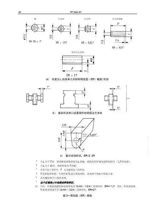 API 6A -2010(中文版,包括勘误7增补3) 井口装置和采油树设备规范20版 61