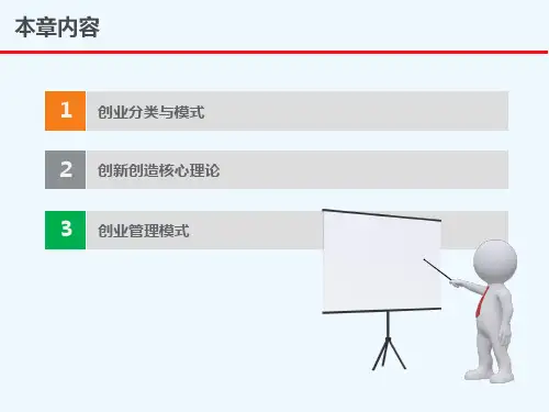 第三章创新创造与创业过程