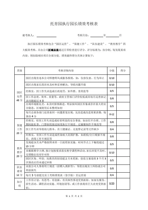 托育园执行园长绩效考核表