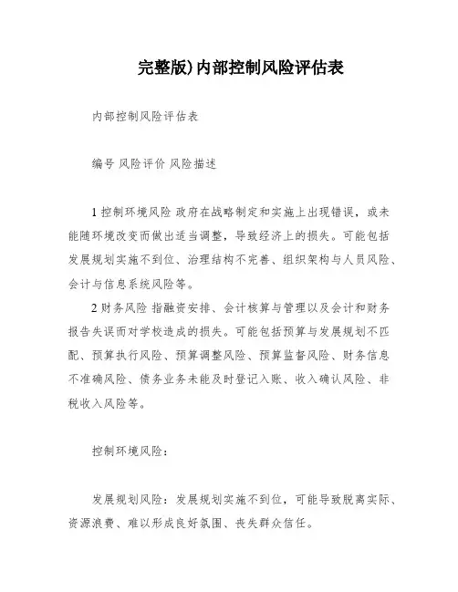 完整版)内部控制风险评估表
