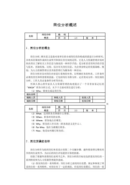 岗位分析概述