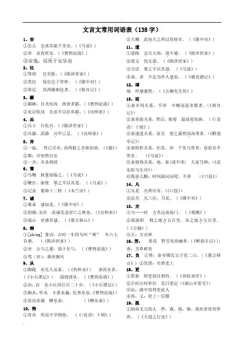 文言文常用词语表