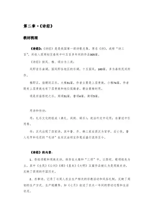 3.中国文学史(袁行霈、游国恩版文学史)笔记---第一编-先秦-第二章-诗经