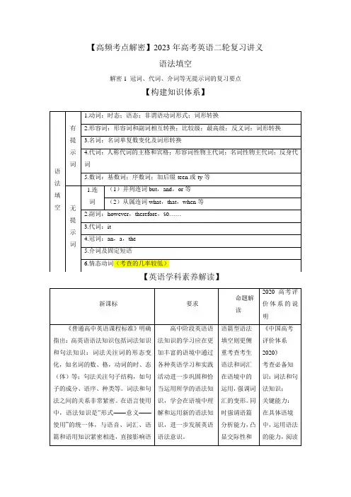 高考英语二轮复习教案(新高考专用) 语法填空 冠词、介词、代词等无提示词的复习  Word版含解析 